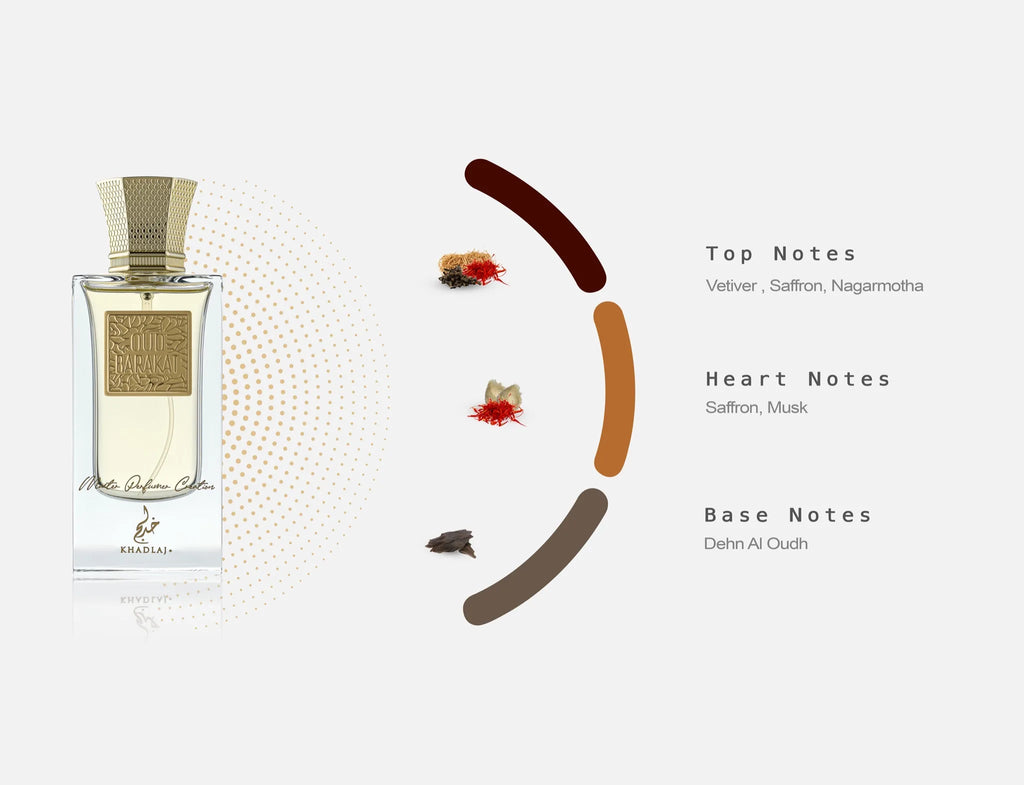 Khadlaj Oud Barakat EDP 60ml
