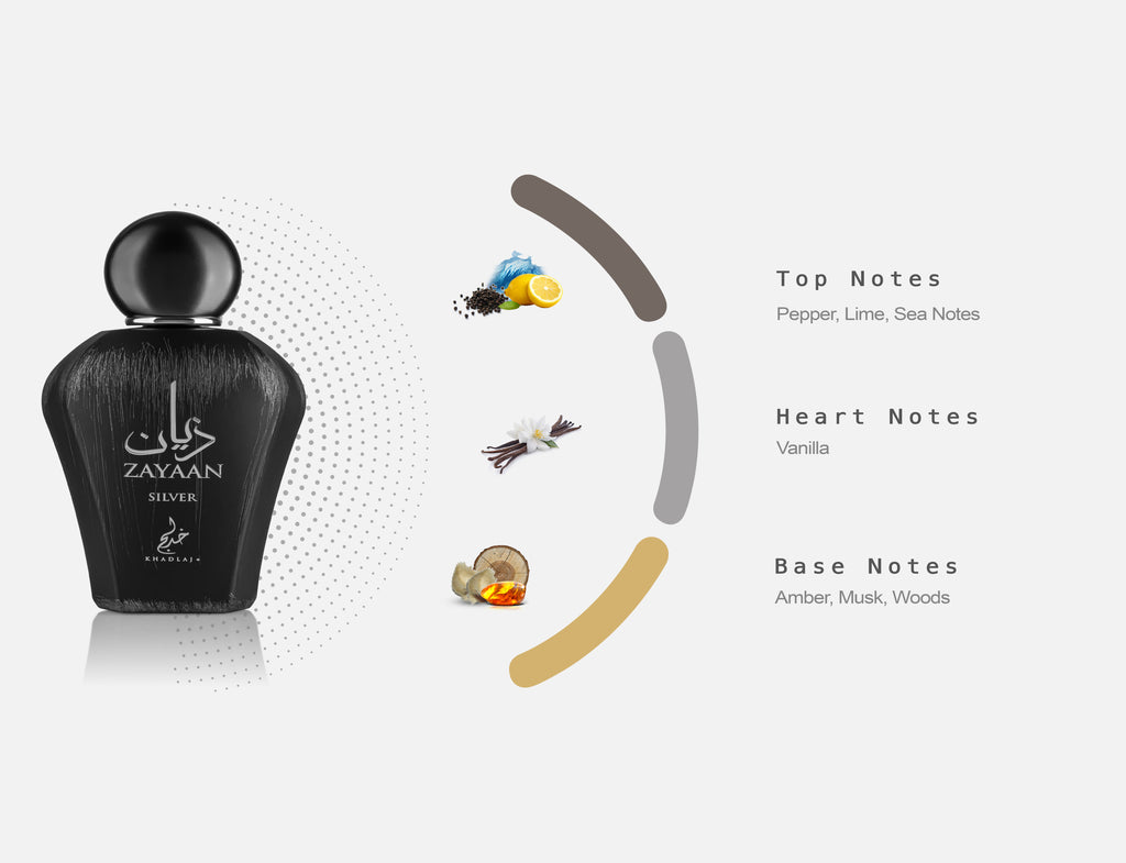 Khadlaj Zayaan Silver Eau de Parfum 100ml scent notes card