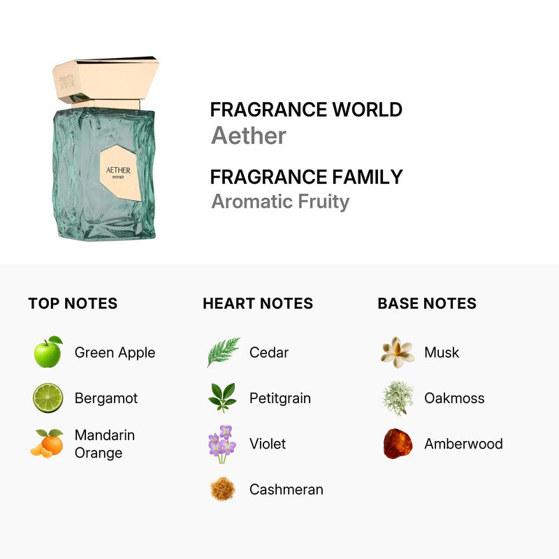 AETHER EXTRAIT EDP 100ML - FRENCH AVENUE PARIS (7)