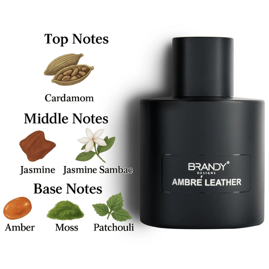 AMBRE LEATHER EDP 100ML - BRANDY DESIGNS (5)
