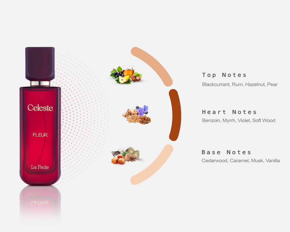 Khadlaj Celeste Fleur Eau de Parfum 100ml bottle, alternate view 2