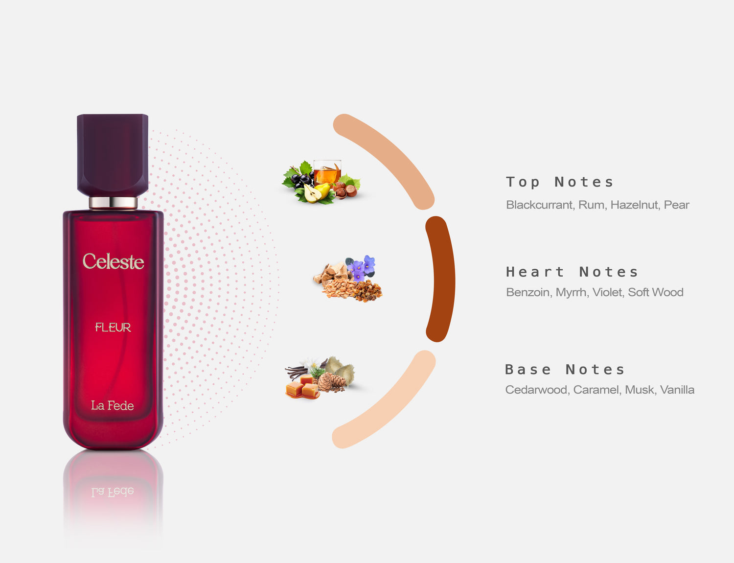 CELESTE FLEUR EDP 100ML KHADLAJ
