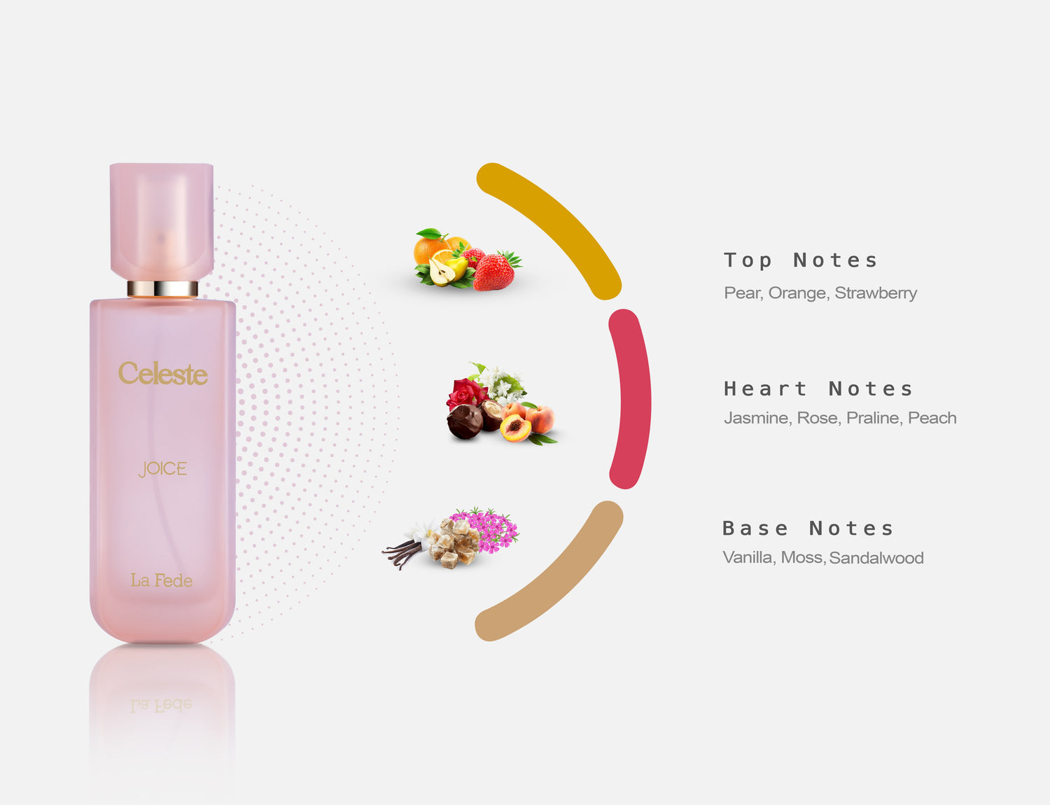 CELESTE JOICE EDP 100ML KHADLAJ
