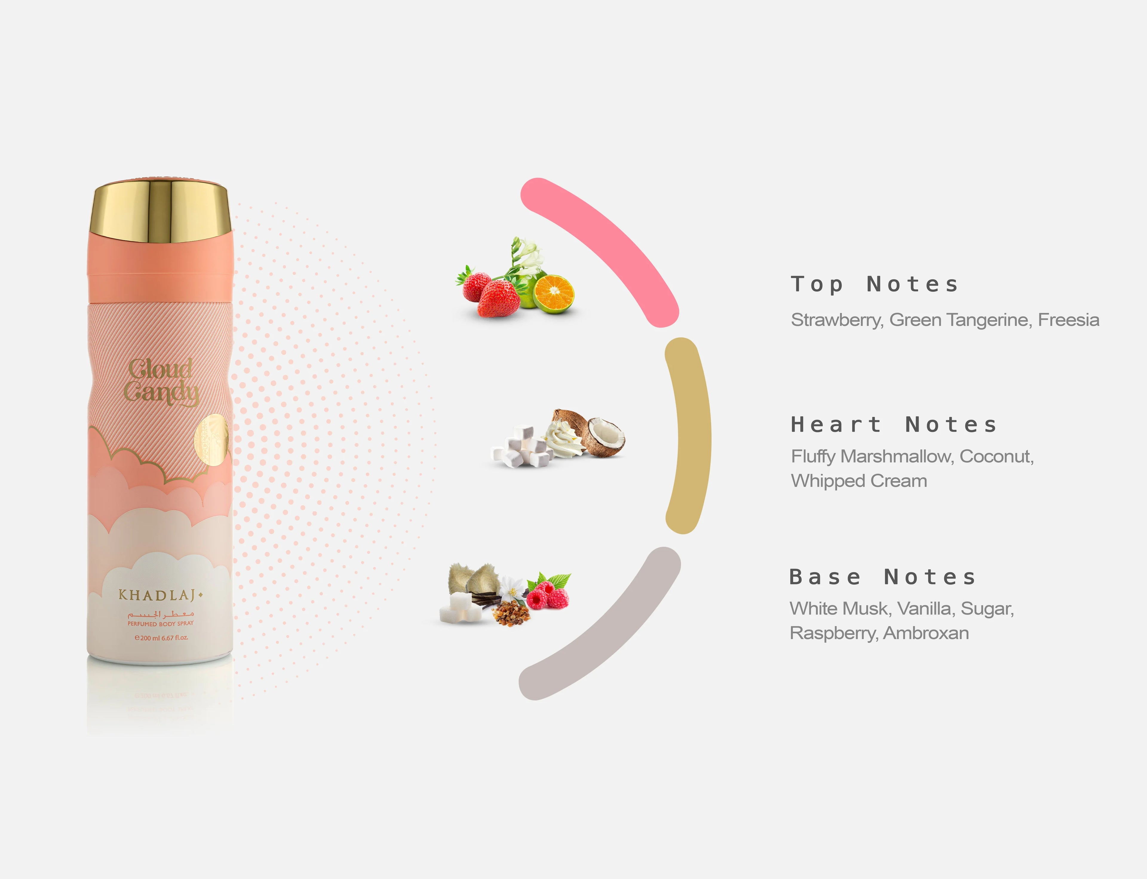 CLOUD CANDY 200ML DEO KHADLAJ (2)