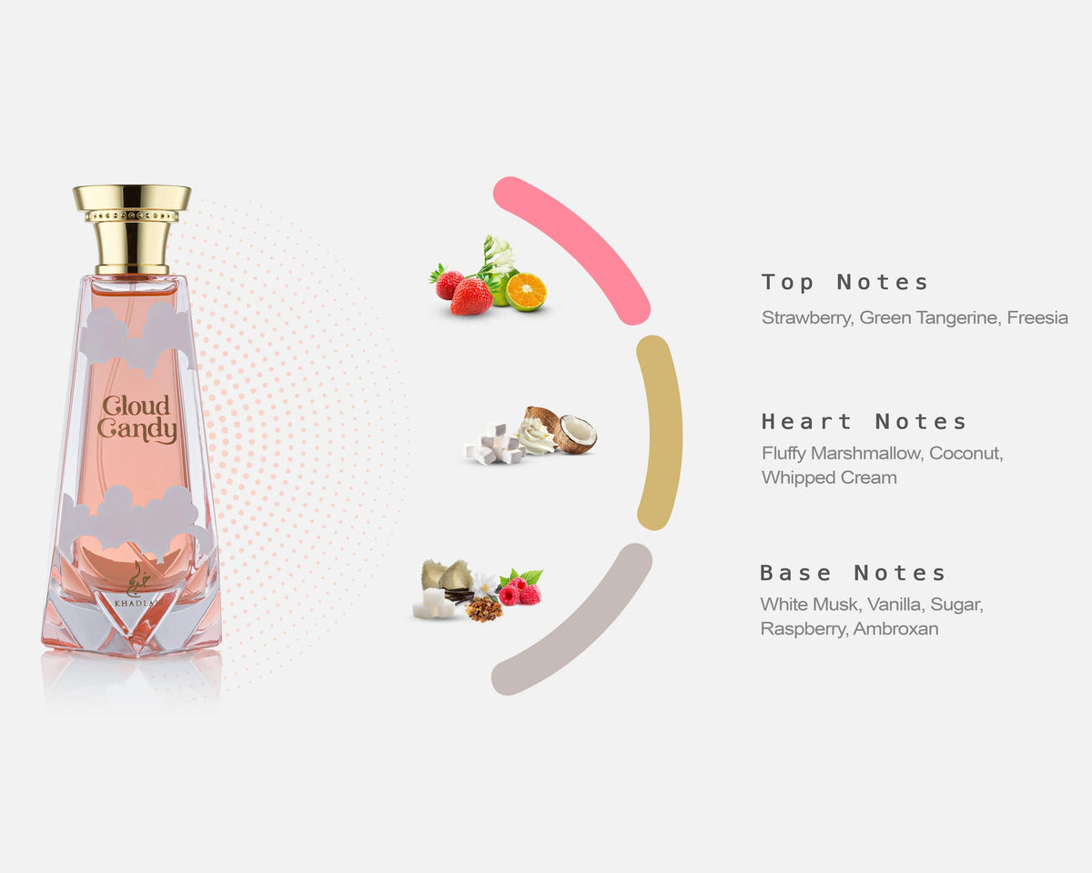 Khadlaj Cloud Candy Eau de Parfum 100ml bottle, alternate view 3