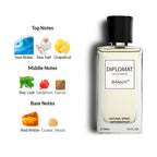 DIPLOMAT EDP 100ML - BRANDY DESIGNS (5)