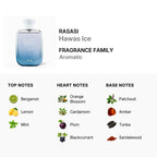 HAWAS ICE EDP 100ML - RASASI (20)