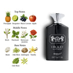 I RULE EDP 100ML - BRANDY DESIGNS (5)