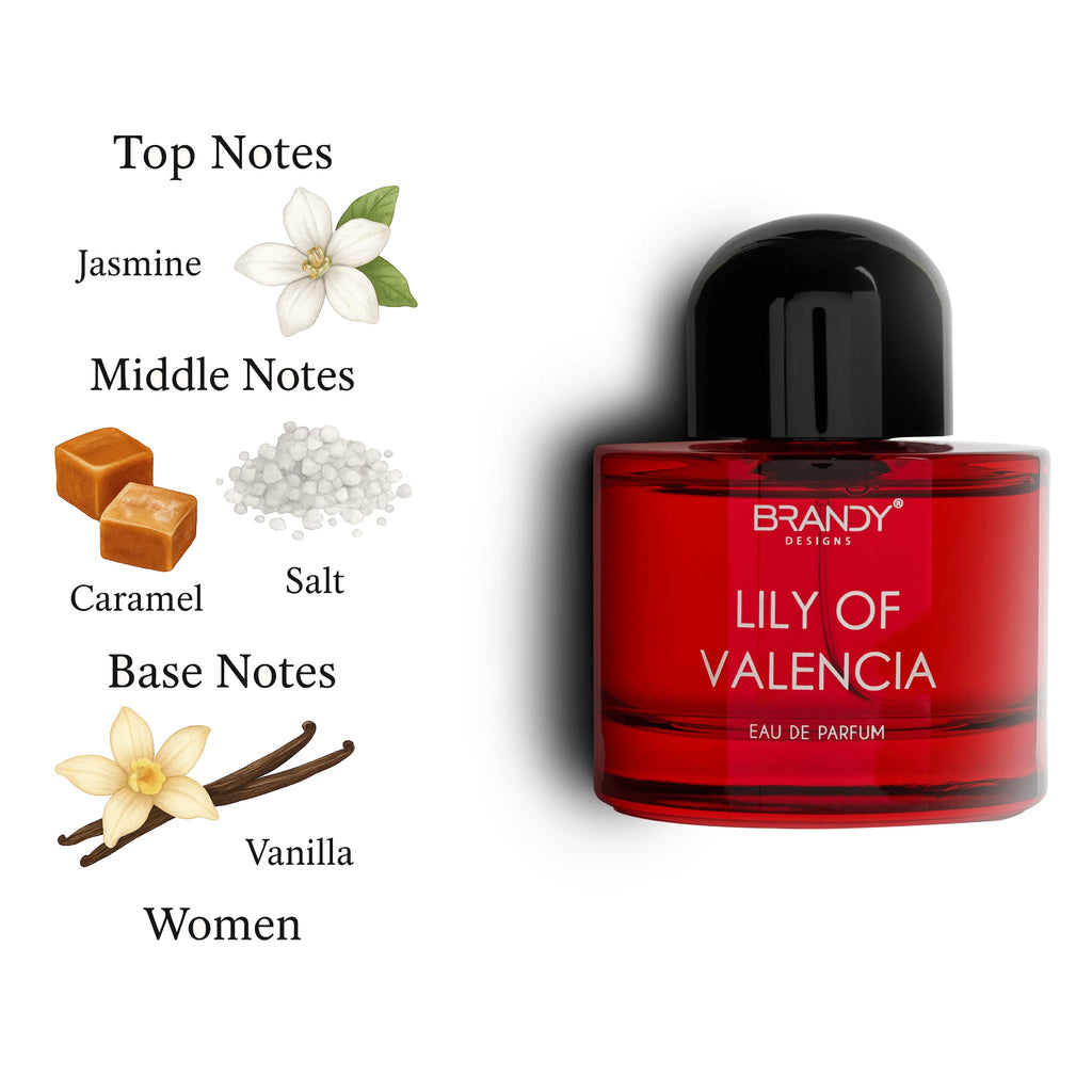 LILY OF VALENCIA EDP 100ML - BRANDY DESIGNS (5)