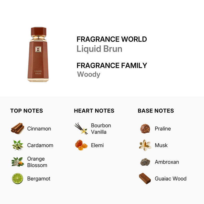 LIQUID BRUN EDP 100ML - FRENCH AVENUE PARIS (6)