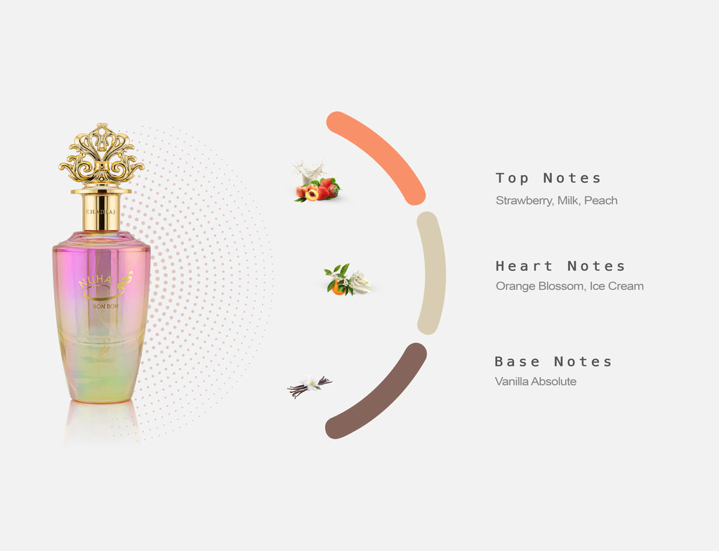 NUHA BON BON EDP 85ML KHADLAJ (5)