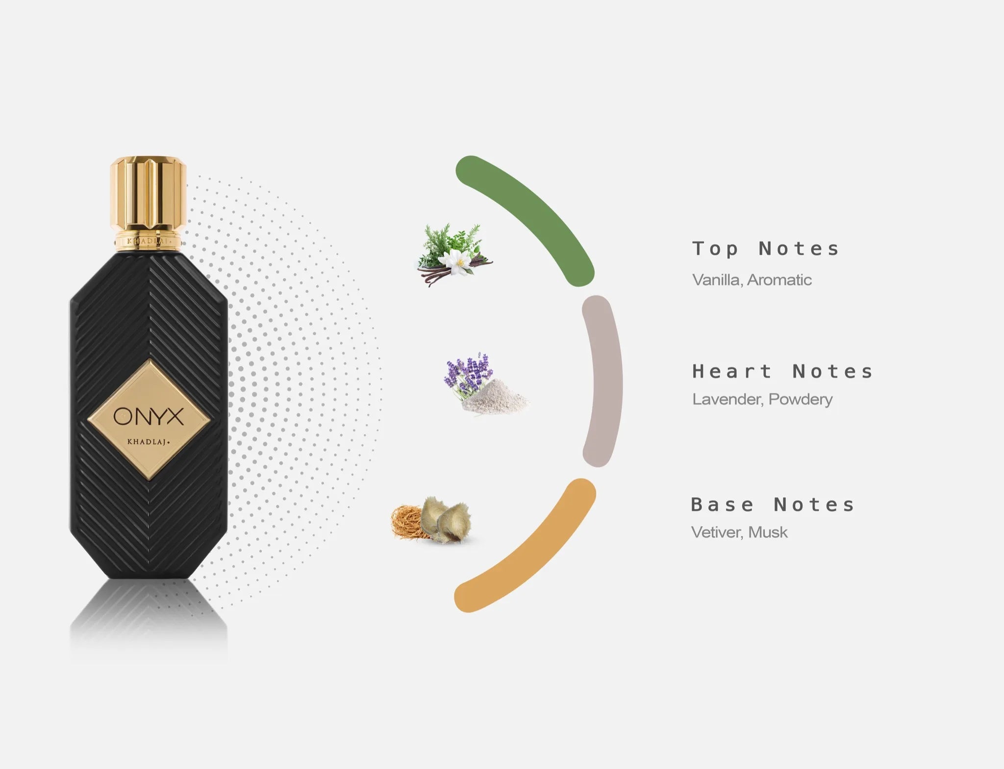 ONYX GOLD KHADLAJ EDP 100ML (6)