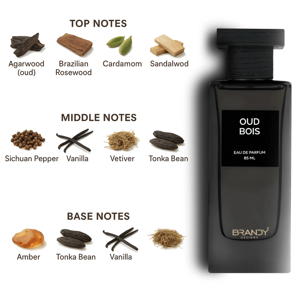 OUD BOIS EDP 85ML - BRANDY DESIGNS (5)