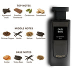 OUD BOIS EDP 85ML - BRANDY DESIGNS (5)