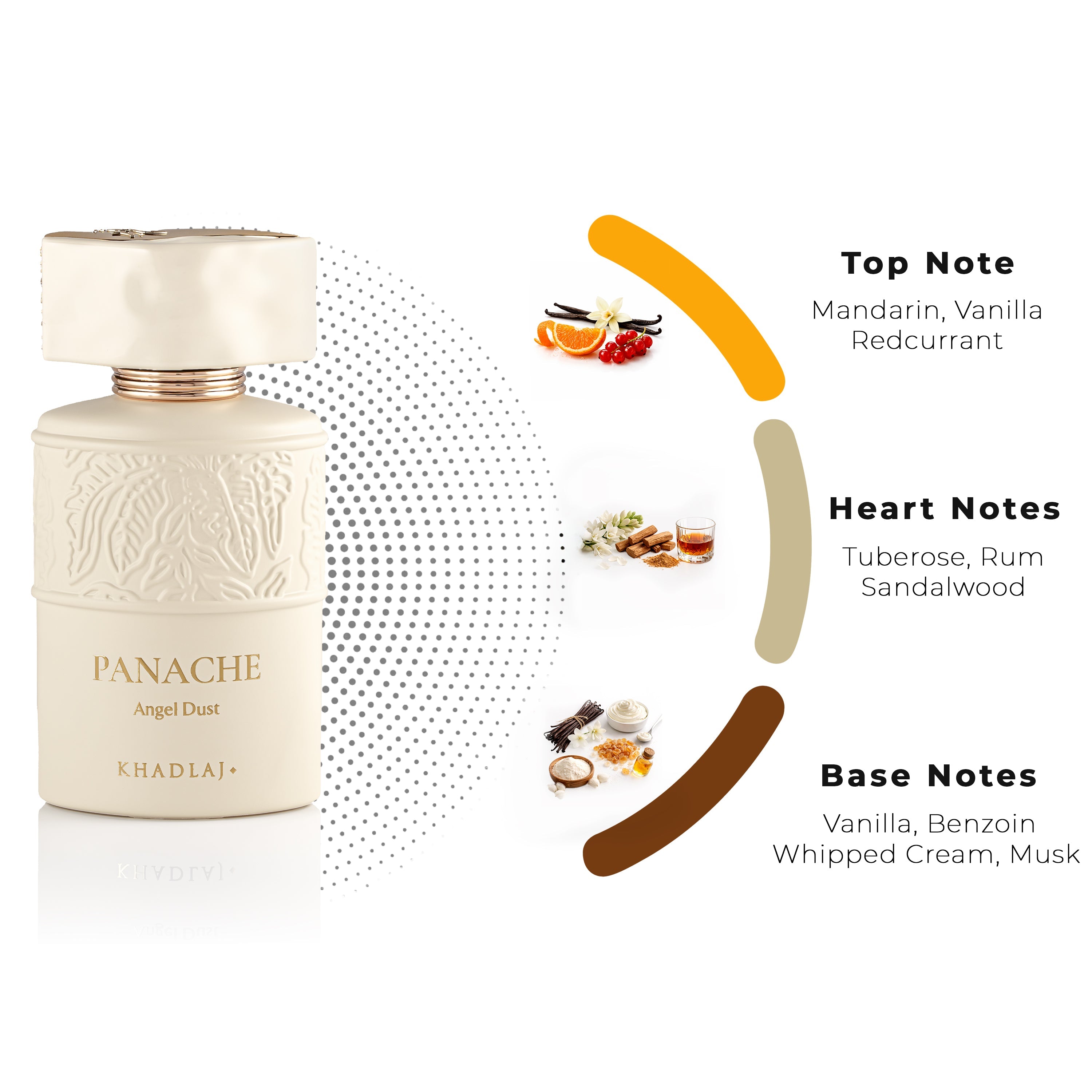 PANACHE ANGEL DUST EDP 100ML KHADLAJ
